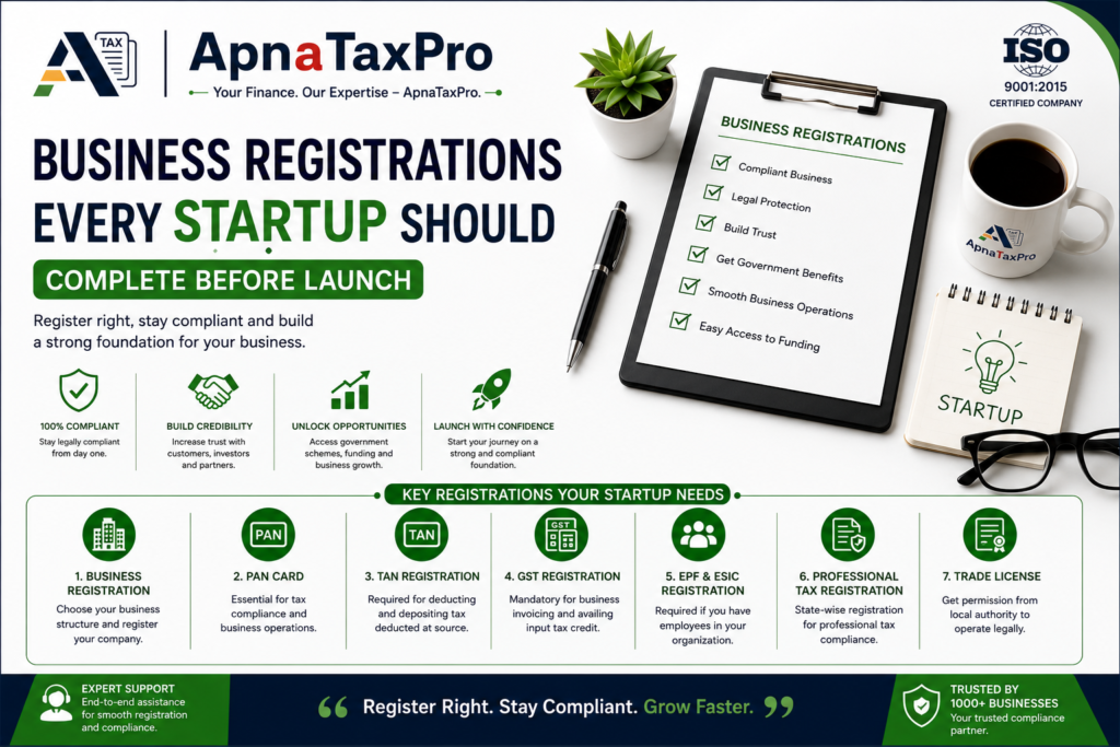 business-registrations-every-startup-should-complete-before-launch