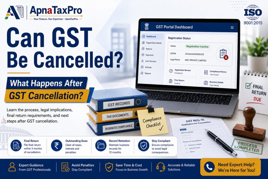 can-gst-be-cancelled-what-happens-after-cancellation
