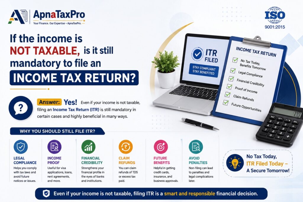 is-it-mandatory-to-file-itr-if-income-is-not-taxable