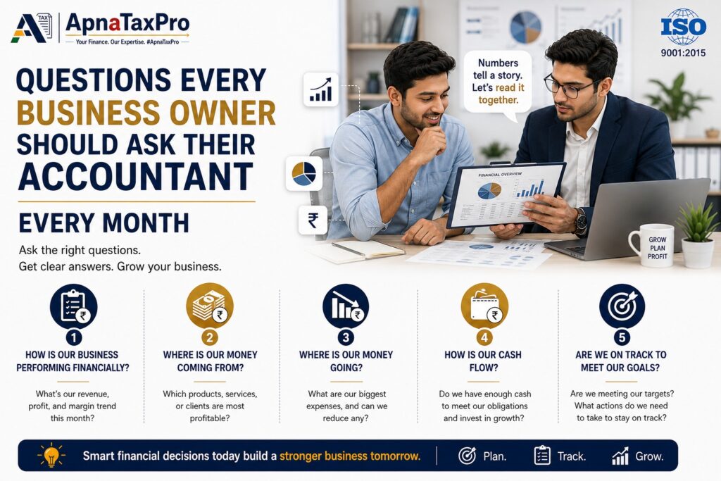 questions-business-owner-should-ask-accountant-monthly